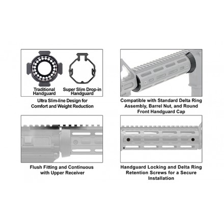 UTG PRO® AR15 Super Slim M-LOK® Carbine Length Drop-in Rail, Black