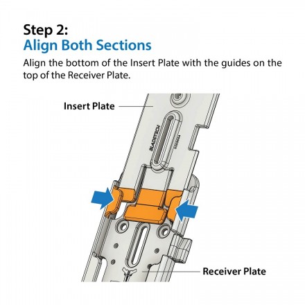 TMMS - Receiver Plate on Molle -Loks - Outer on Molle-Loks - Blade Tech
