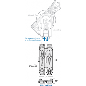 TMMS - Receiver Plate on Molle -Loks - Outer on Molle-Loks - Blade Tech 2