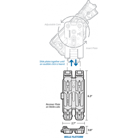 TMMS - Receiver Plate on Molle -Loks - Outer on Molle-Loks - Blade Tech