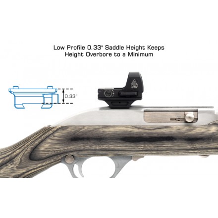 Super Slim RDM20 Dovetail Mount, Low Profile - UTG
