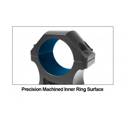 UTG PRO 30mm/2PCs High Profile P.O.I® Picatinny Rings (H 20 mm)- UTG PRO