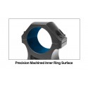 UTG PRO 30mm/2PCs High Profile P.O.I® Picatinny Rings (H 20 mm)- UTG PRO