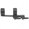 Supporto Tattico per Ottiche da 30mm/1 inch con Sganci Rapidi, Attacco Picatinny - Sightmark