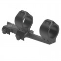 Supporto Tattico per Ottiche da 30mm/1 inch con Sganci Rapidi, Attacco Picatinny - Sightmark