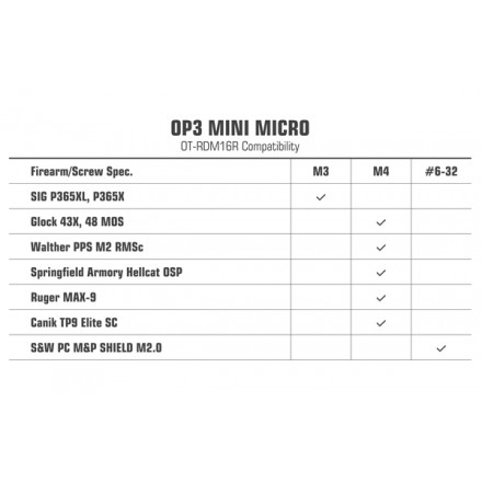 Red Dot OP3 Mini Micro, Luce Rossa 3 MOA MRDS - UTG