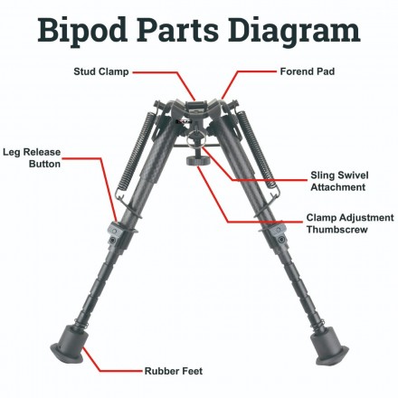Carbon Fiber Spring Bipod, Center Height 6-9" / 155-230 cm  - Vector Optics