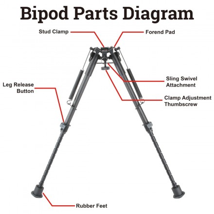 Bipiede con Gambe in Fibra di Carbonio, Altezza Centrale 9-13.5" / 230-345 cm  - Vector Optics
