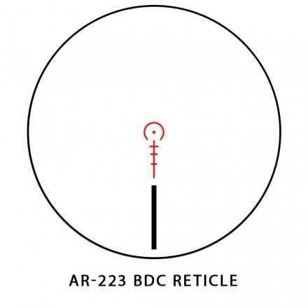 Core TX 1-4x24AR-223 BDC Riflescope - Sightmark