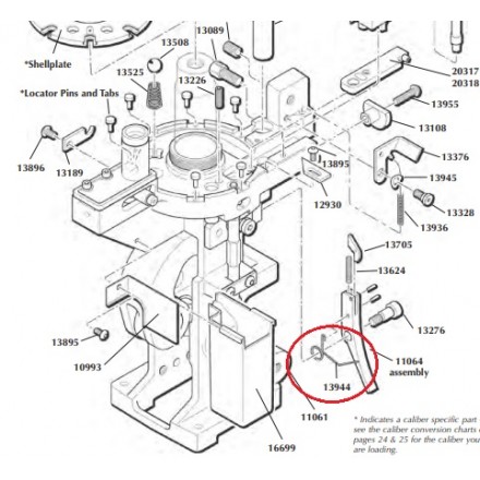 Molla Ritorno Indexer per Dillon 1050 e Square Deal B - Eemann Tech
