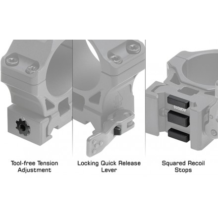Coppia Anelli Picatinny a Sgancio Rapido per Ottica 30mm ACCU-SYNC, Profilo Medio (Offset 30 mm) - UTG