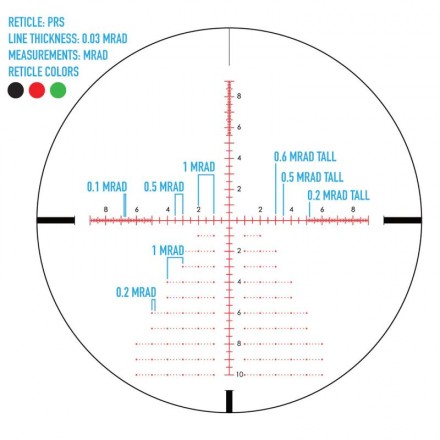 Ottica Sightmark Latitude 6.25-25x56 Reticolo PRS - Sightmark