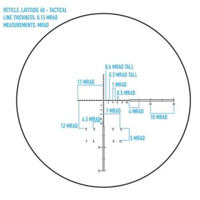 Latitude 15-45x60 Tactical Spotting Scope - Sightmark 2
