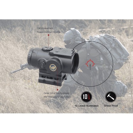Red Dot Prismatico Paragon 4x24 Micro - Vector...