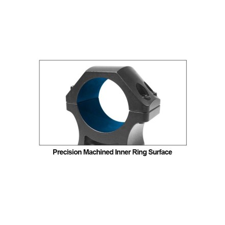 UTG PRO 34mm/2PCs Medium Profile P.O.I...