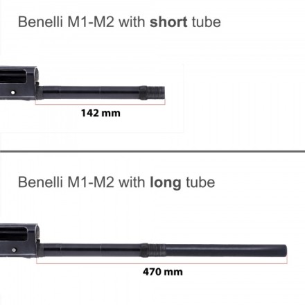 Astina paramano M-LOK per Benelli M1 con tubo...