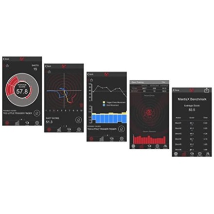 Mantis X10 Elite, Sistema acquisizione dati...
