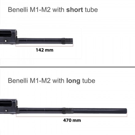 Astina paramano M-LOK per Benelli M2 con tubo...