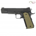 Guancette Operator II VZ