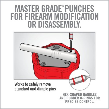 Armorer's Master Hammer & Accu-Punch 11-Piece...