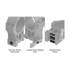 ACCU-SYNC QR 34mm Extra High Profile Scope Rings,... 2