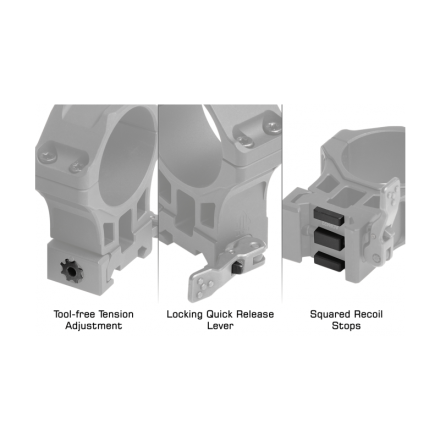 ACCU-SYNC QR 34mm Extra High Profile Scope...