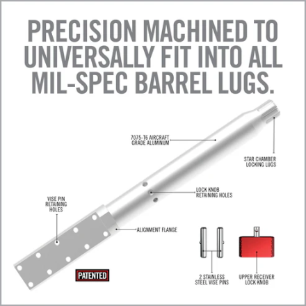 Lug-Lok Upper Vise Block™ - Real Avid