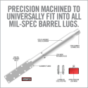 Lug-Lok Upper Vise Block™ - Real Avid