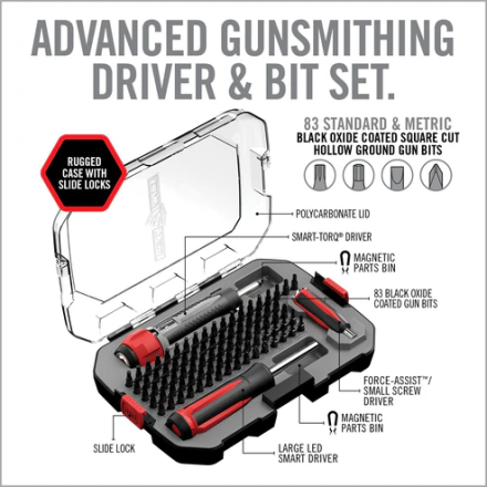 Smart-Torq & Driver Master Set - Real Avid