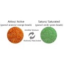 Powder dropper cap for moisture absorption with silica gel - X-Ray Parts