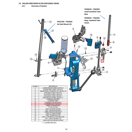 Boccola per alimentatore bossoli in alluminio per Dillon XL650/XL750 - Armanov
