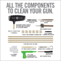 Gun Boss Pro cleaning kit for AR15 - Real Avid