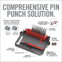 Master Bench Block PRO kit - Real Avid