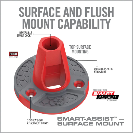 Smart-Assist Surface Mount 3-Pack - Real Avid