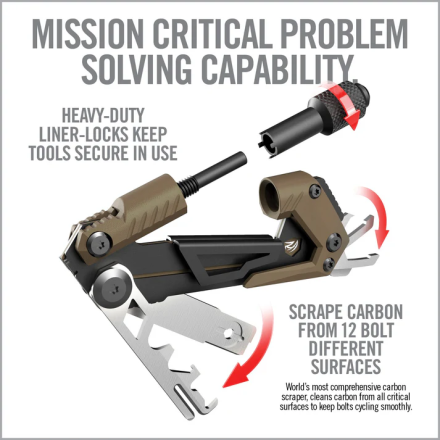 Gun Tool Core for AR15 - Real Avid