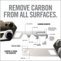 Gun Tool Core for AR15 - Real Avid