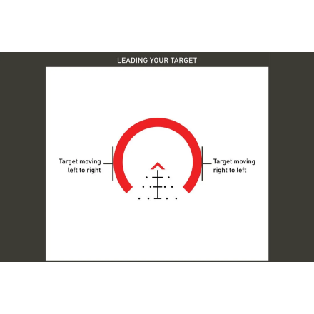 Red Dot SLx 3X MicroPrism ACSS Raptor Reticle...