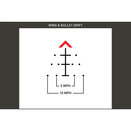 Red Dot SLx 3X MicroPrism ACSS Raptor Reticle...
