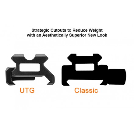 Rialzo 0,5" Super Slim - 13 Slot Picatinny - UTG Leapers