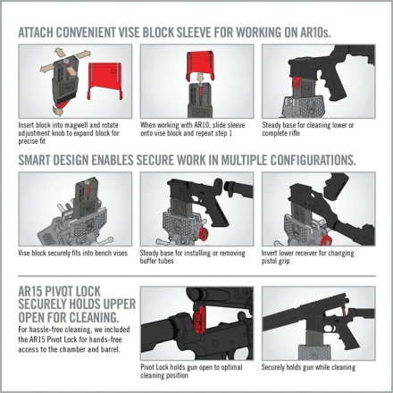 Smart-Fit AR15 Vise Block With Sleeve For AR10...