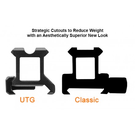 Rialzo 0,83" Super Slim - Varie Misure Picatinny - UTG Leapers