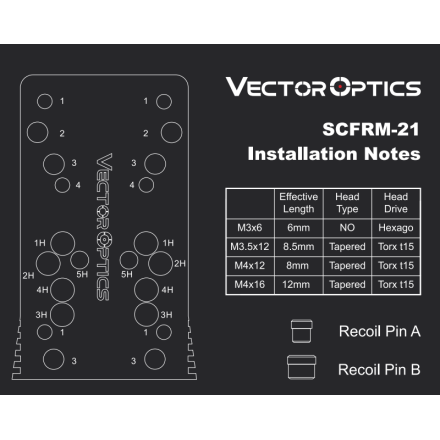 Universal red dot adapter for dovetail for CZ...
