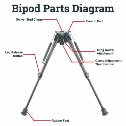 Bipiede swivel spring in carbonio, altezza...