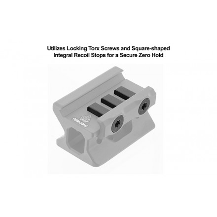 UTG Super Slim RDM20 Absolute Co-witness Mount
