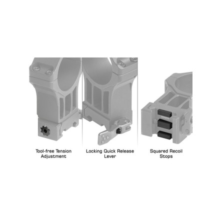 Anelli per ottica UTG ACCU-SYNC® Picatinny QR,...