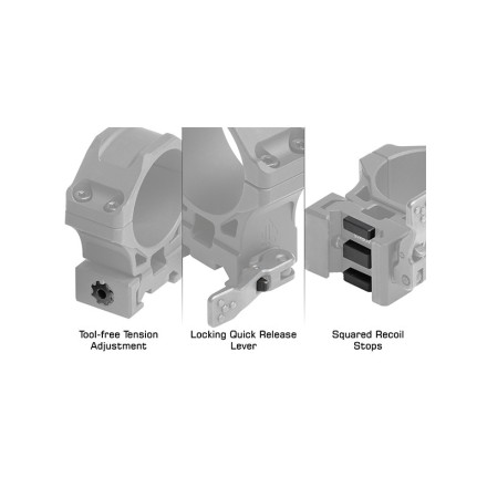 UTG ACCU-SYNC® Picatinny QR Optic Rings,  D....
