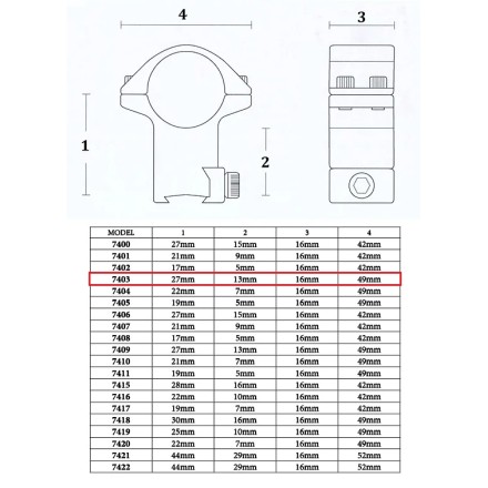 Rings for Picatinny/ Weaver, diameter 30mm,...