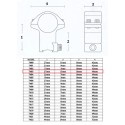 Coppia di anelli per slitte Picatinny/ Weaver, diametro 30mm, alti - Konus