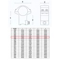 Rings for Picatinny/ Weaver, diameter 30mm, low - Konus