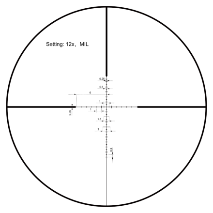 Ottica Victoptics SOI 2-7×32 MPVO - Vector Optics
